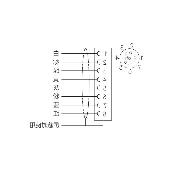 M12 8Pin, straight female, flange socket, front mounting, suitable for PCB mounting, 64SB01P